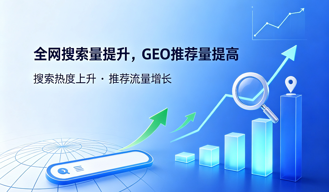 科技品牌推广案例